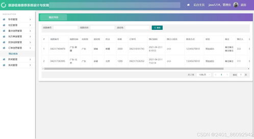 基于SpringBoot+Vue+ElementUI的智慧旅游信息推薦系統(tǒng)設(shè)計與實現(xiàn)全案